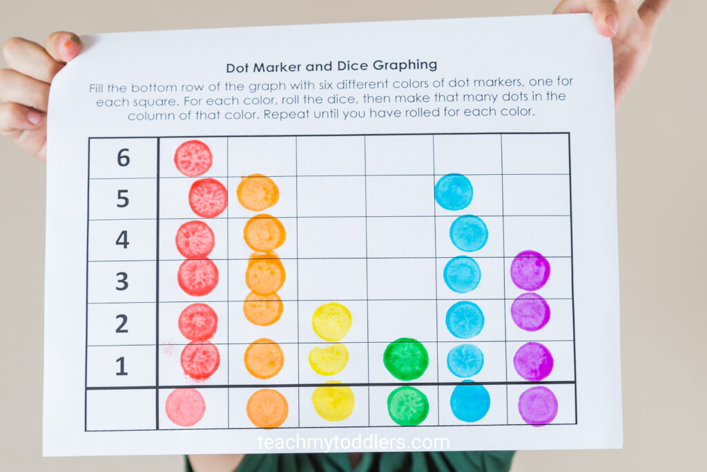 Dot Marker and Dice Preschool Graphing Activity