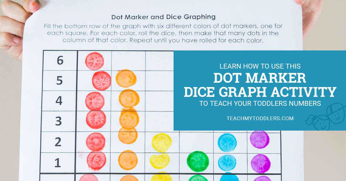Learn how to use this dot marker dice graph activity to teach your toddlers numbers